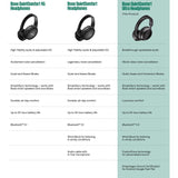 Bose QuietComfort Ultra