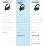 Bose QuietComfort