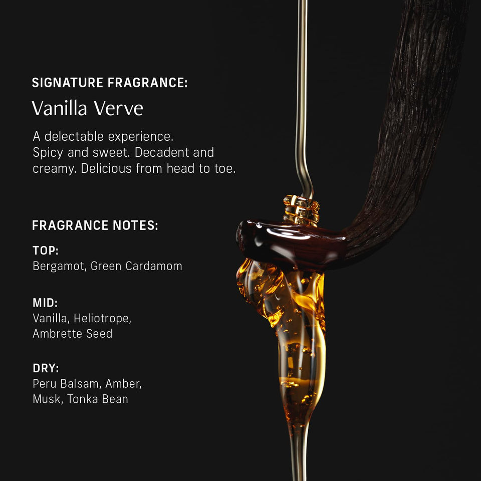 CYKLAR Sensorial Body Wash. Vanilla Verve Hydrating Cleanser with Moisture Locking Multi-Oil Complex, Sodium PCA and Glycerin. Nourishing Shower Gel for Women and Men, 16.5 Fl Oz Luxury Bodywash