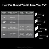 TCL 98-Inch Q65 QLED 4K UHD Smart TV with Google TV (98Q651G, 2024 Model) Dolby Vision, Dolby Atmos, HDR Pro+, Game Accelerator Enhanced Gaming, Voice Remote, Works with Alexa, Streaming Television