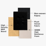 LINMAGCO Ottoman Storage Ottoman with Storage Small Foot Rest Stool Under Desk Stool Short Folding Footrest Linen Cloth Dark Gray 16X12X12IN