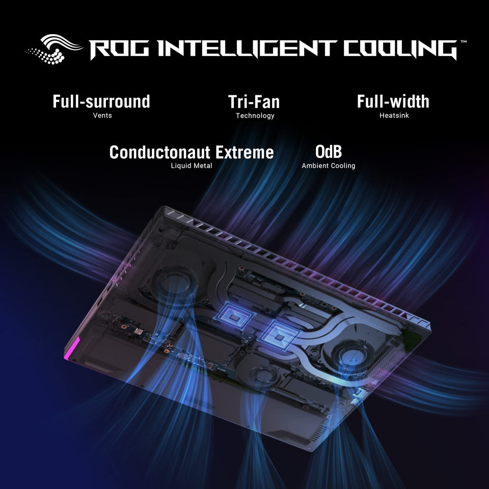 ASUS ROG Strix G16 (2025)