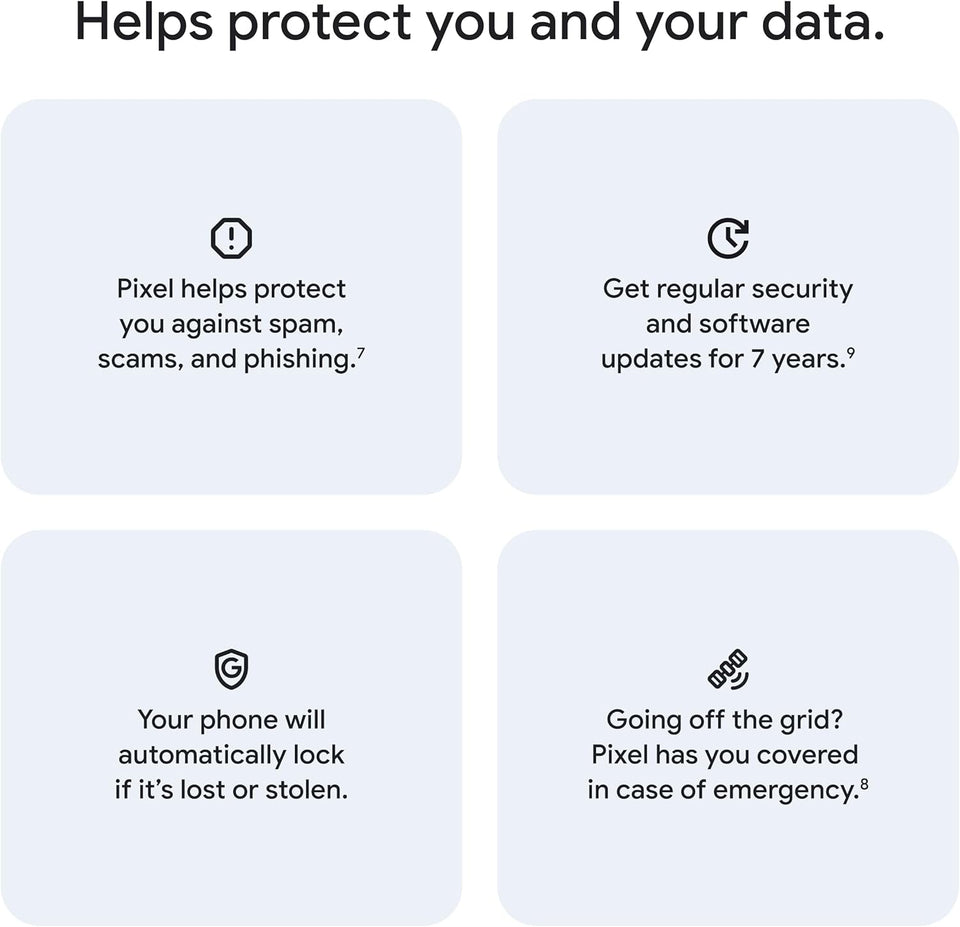 Google Pixel 10 Pro Unlocked