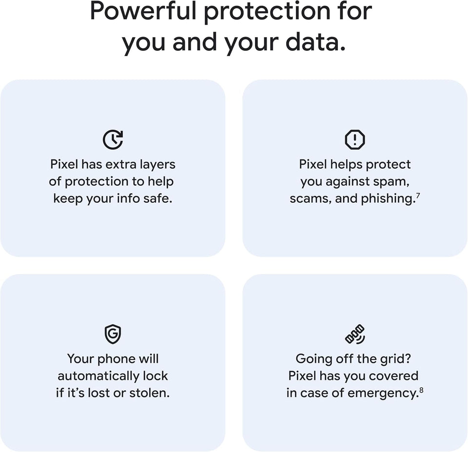 Google Pixel 10 Unlocked