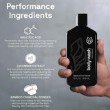 Black Wolf Salicylic Acid Body Wash for Men, 1 Liter - Men's Acne Body Wash - Charcoal Helps Reduce Acne Breakouts & Cleanse Your Skin - Full Coverage & Deep Clean Treatment - Men's Bodywash