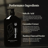 Black Wolf Salicylic Acid Body Wash for Men, 1 Liter - Men's Acne Body Wash - Charcoal Helps Reduce Acne Breakouts & Cleanse Your Skin - Full Coverage & Deep Clean Treatment - Men's Bodywash