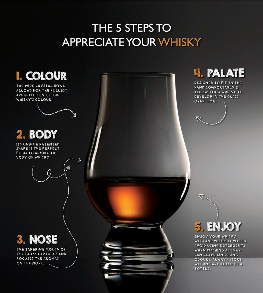 Glencairn Whisky Glass Set of 4