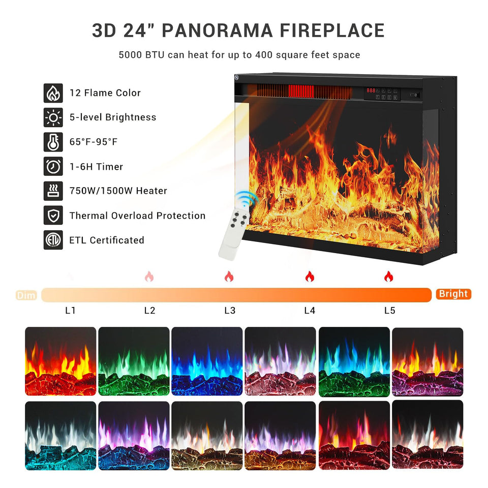 oneinmil 36 Inch 3-Sided Glass Fireplace TV Stand for TVs up to 80", Rustic Media Entertainment Center Console Table with Glass Door Closed Storage, Set of TV Table, White