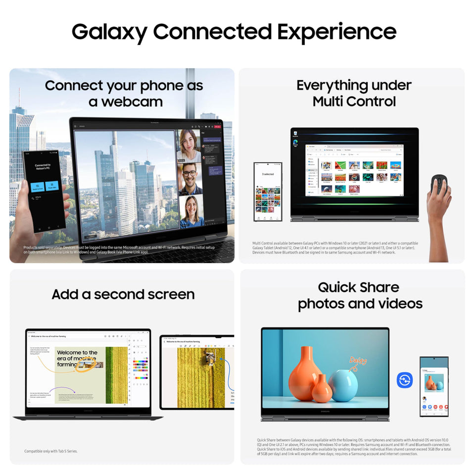 Samsung 16” Galaxy Book5 Pro 360 Copilot+ PC