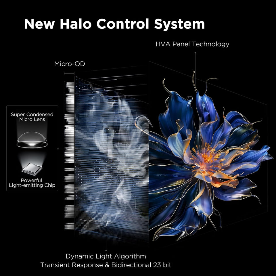 TCL 55 Inch Class QM7K Series | Mini LED QLED 4K HDR | 55QM7K, 2025 Model | 120HZ-144HZ Anti Reflective Screen Smart Google TV Dolby Atmos Onkyo Audio | Voice Remote Alexa Gaming Streaming Television