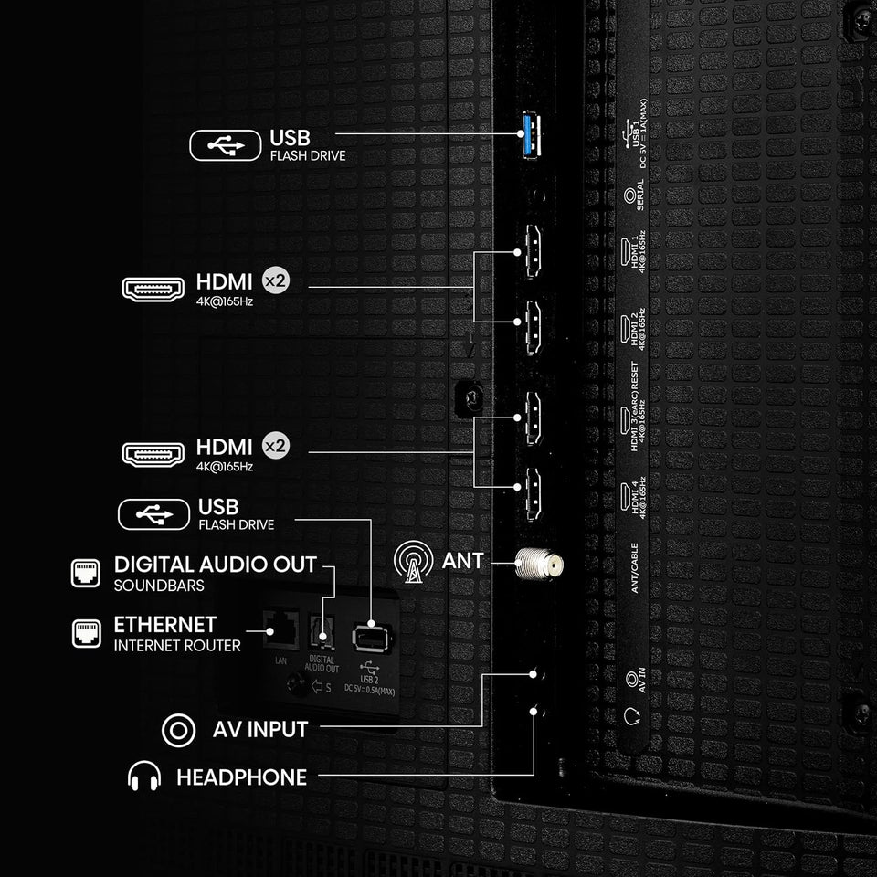 Hisense 55" U7 Mini-LED ULED 4K UHD Best Premium Gaming Google Smart TV (55U75QG, 2025 Model) - QLED, Native 165Hz, VRR 288, Up to 3000 Nits, HDR10+, Dolby Vision IQ · Atmos, IMAX Enhanced, 2.1.2 Ch